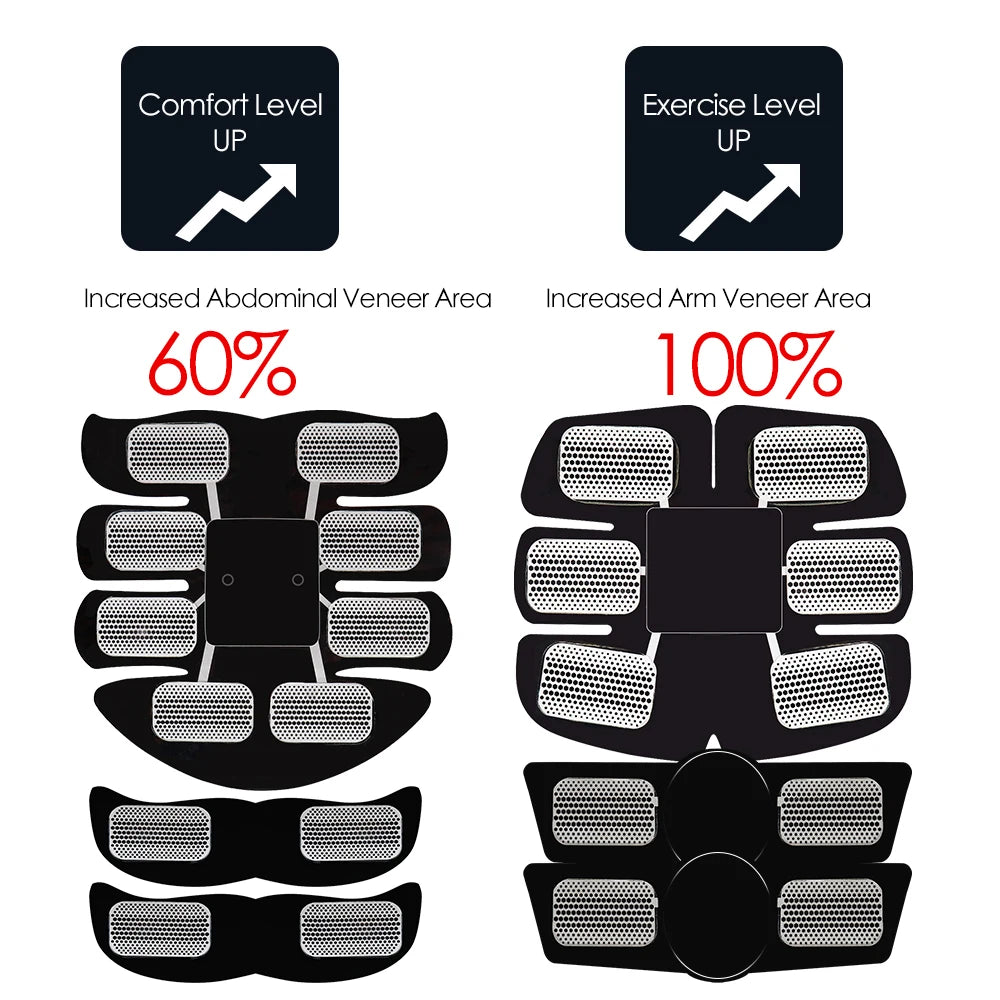 EMS Muscle Stimulator Abdominal Muscle Massager Hip Training Fitness Fat Burning Buttocks Arm Abdomen Trainer Apparatus Slimming