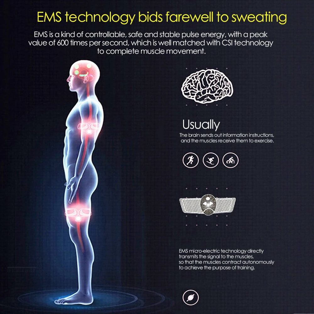 EMS Muscle Stimulator Abdominal Muscle Massager Hip Training Fitness Fat Burning Buttocks Arm Abdomen Trainer Apparatus Slimming