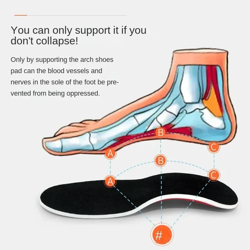 Orthotic Insole Arch Support Flatfoot Orthopedic Insoles Arch Support Flat Feet for Women / Men Orthopedic Plantar Foot Pain