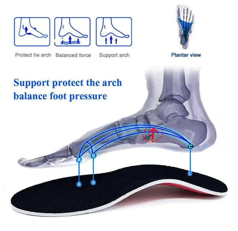 Orthotic Insole Arch Support Flatfoot Orthopedic Insoles Arch Support Flat Feet for Women / Men Orthopedic Plantar Foot Pain