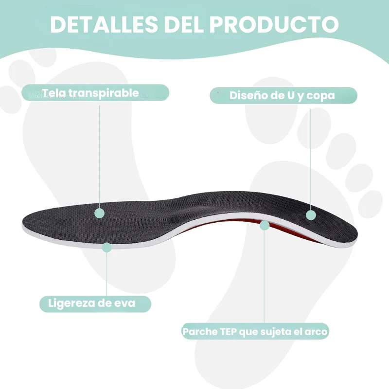 Plantilhas Ortopédicas con Soporte para Arco (tallas ajustables)